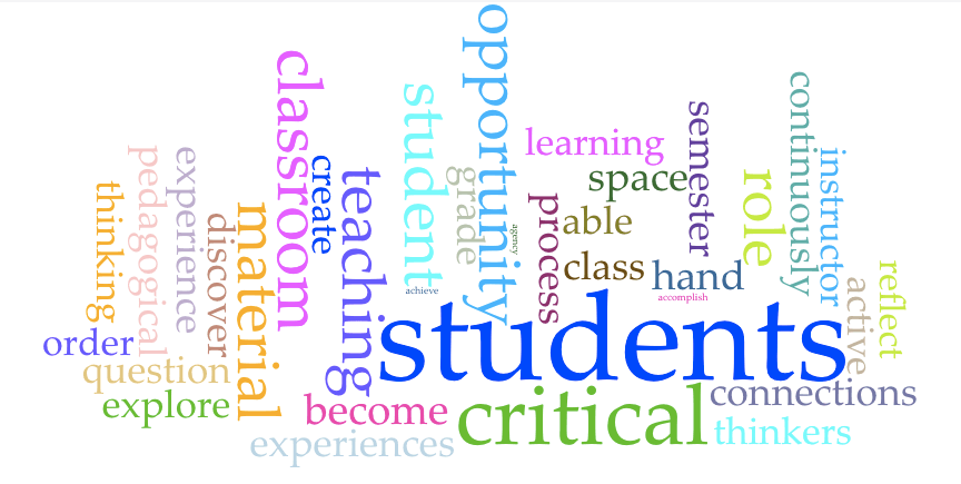 Beyond student engagement: becoming active critical thinkers